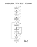 INTEGRATION PROJECT CENTER diagram and image