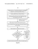 Customized Settings for Viewing and Editing Assets in Agile Software     Development diagram and image