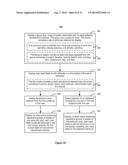 Customized Settings for Viewing and Editing Assets in Agile Software     Development diagram and image