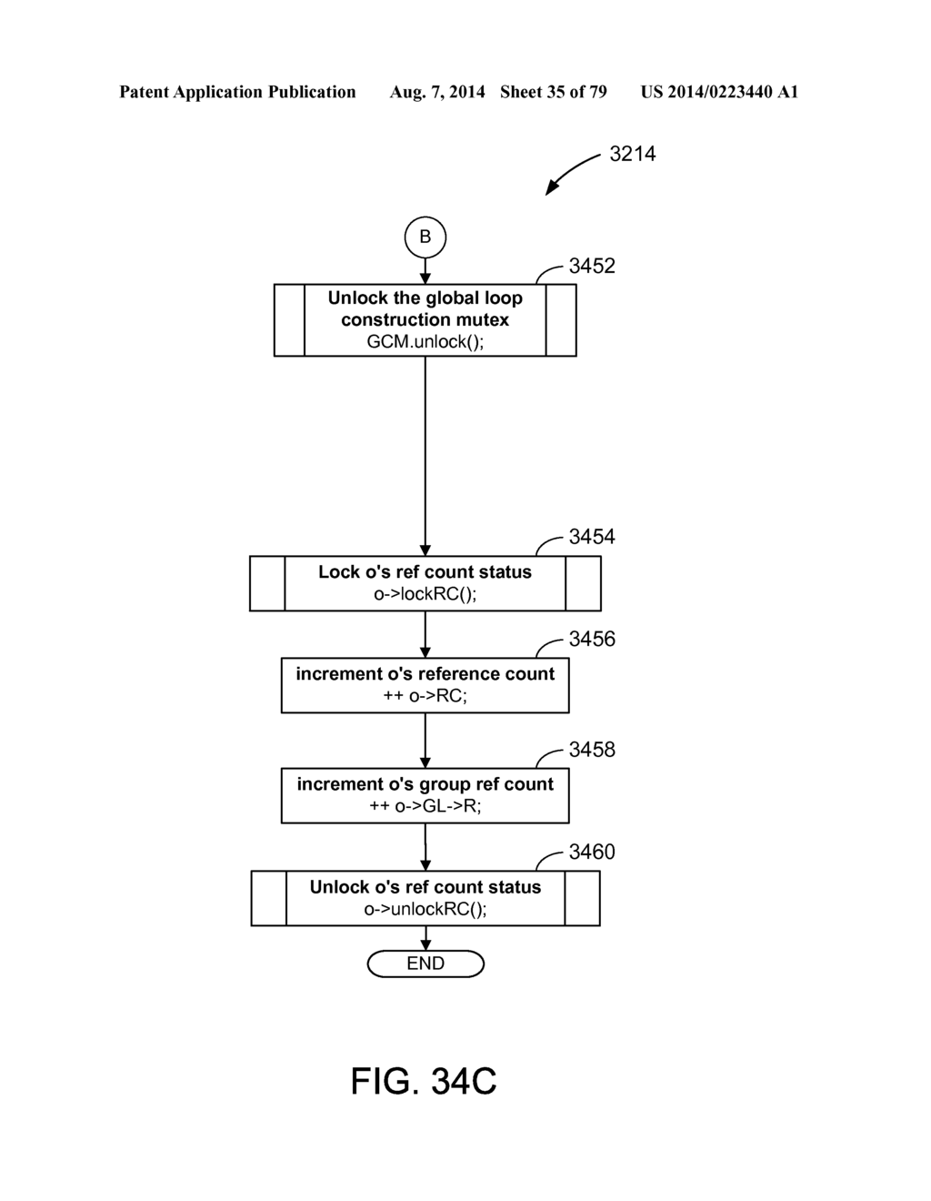 METHODS AND SYSTEMS FOR DETERMINISTIC AND MULTITHREADED SCRIPT OBJECTS AND     SCRIPT ENGINE - diagram, schematic, and image 36