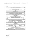 PROVIDING RECOMMENDATIONS BASED UPON ENVIRONMENTAL SENSING diagram and image