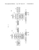 METHOD AND SYSTEM FOR TRANSMITTING WIRELESSLY VIDEO IN PORTABLE TERMINAL diagram and image