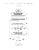 METHOD AND SYSTEM FOR TRANSMITTING WIRELESSLY VIDEO IN PORTABLE TERMINAL diagram and image