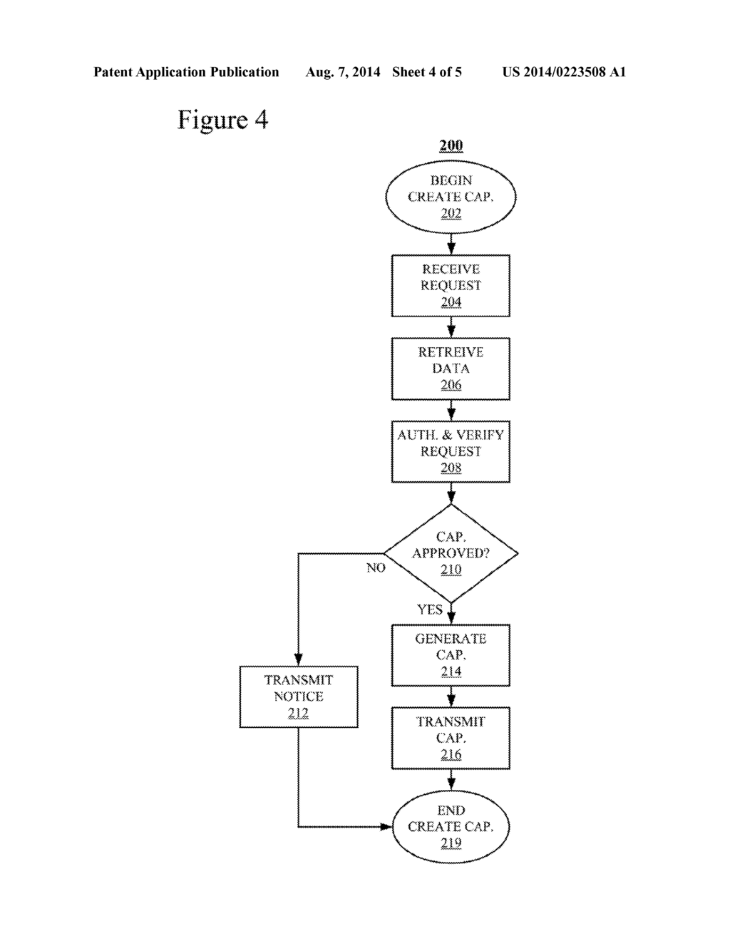 Dynamically Constructed Capability for Enforcing Object Access Order - diagram, schematic, and image 05