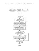 FIREWALL INTERFACE CONFIGURATION TO ENABLE BI-DIRECTIONAL VOIP TRAVERSAL     COMMUNICATIONS diagram and image