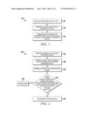 ACCESS CONTROL SYSTEM AND METHOD WITH GPS LOCATION VALIDATION diagram and image