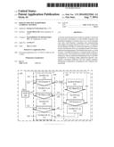 Domain-specific Hardwired Symbolic Machine diagram and image