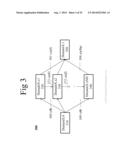 Domain-specific Hardwired Symbolic Machine diagram and image