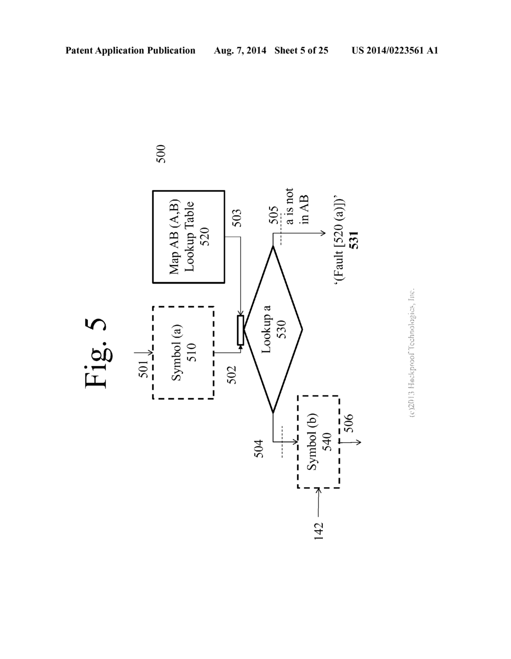 Domain-specific Hardwired Symbolic Machine - diagram, schematic, and image 06