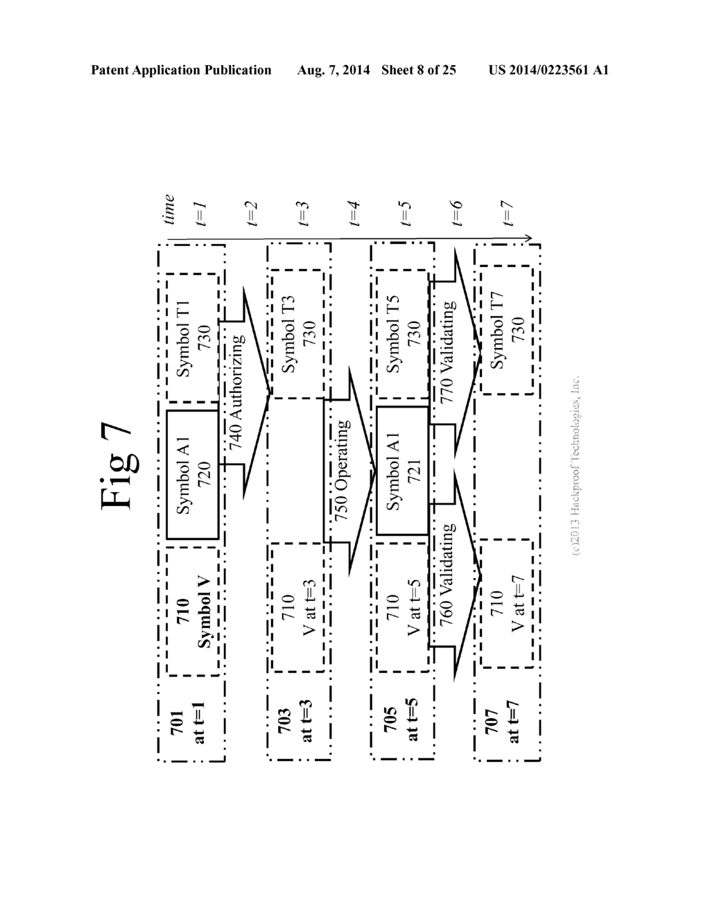 Domain-specific Hardwired Symbolic Machine - diagram, schematic, and image 09