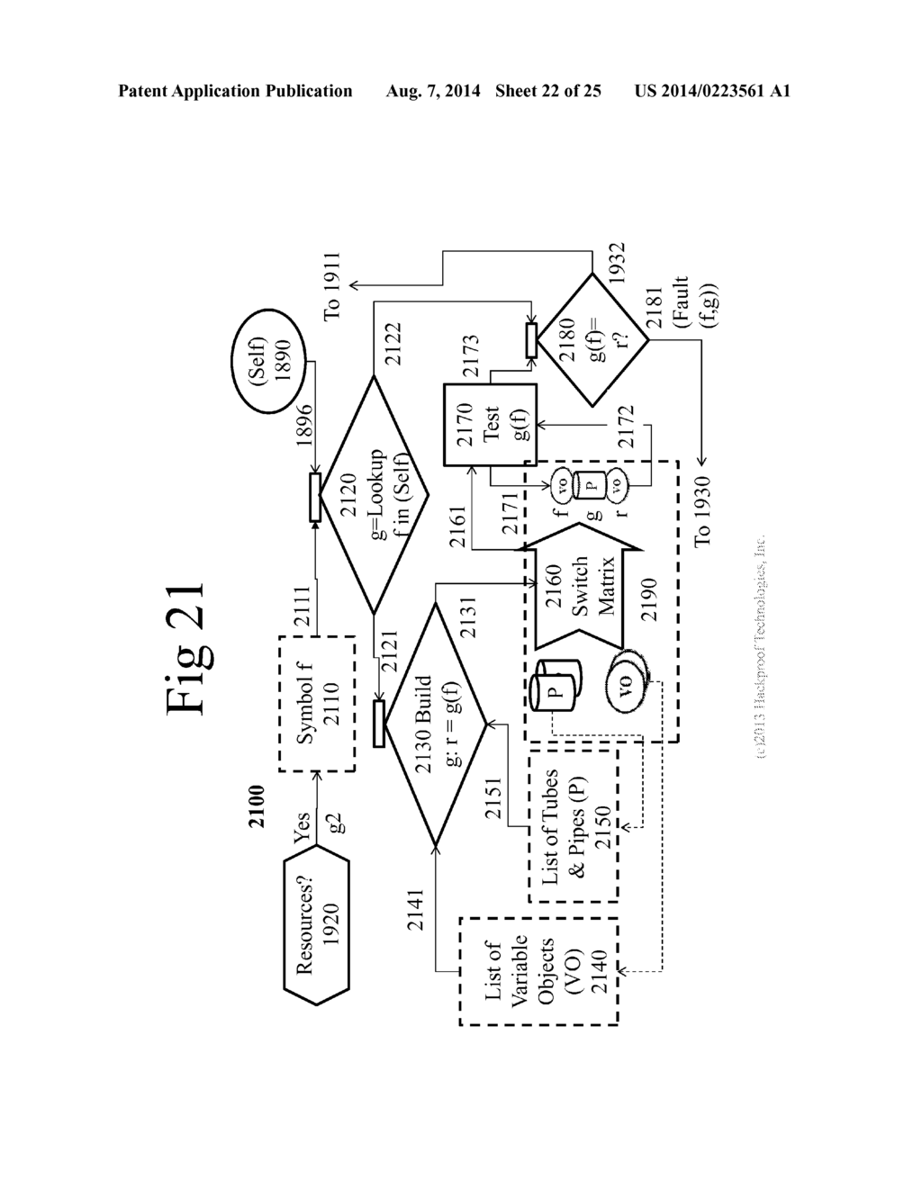 Domain-specific Hardwired Symbolic Machine - diagram, schematic, and image 23