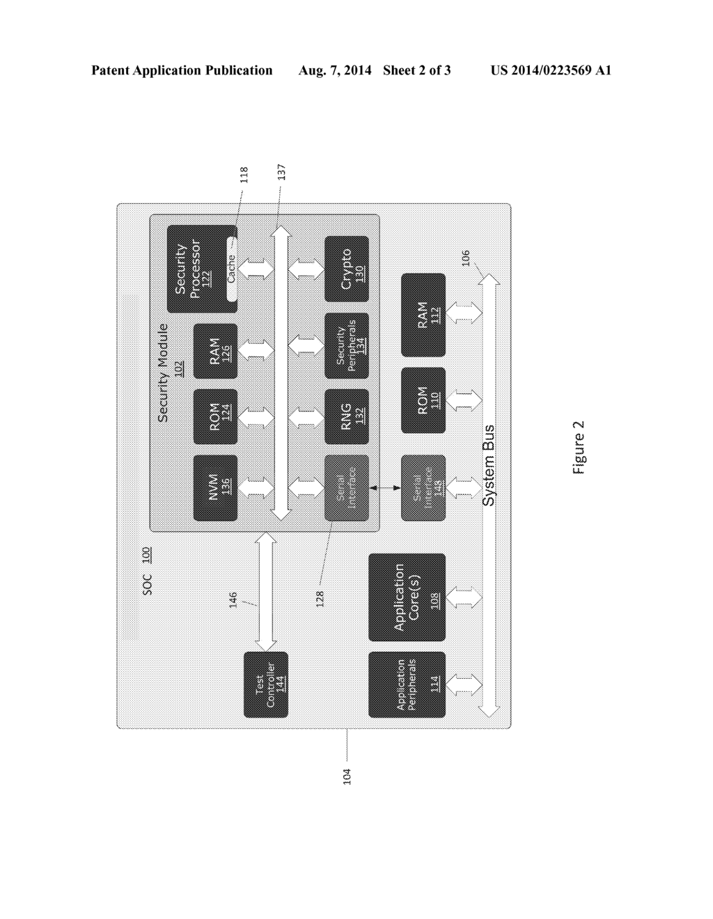 System on Chip with Embedded Security Module - diagram, schematic, and image 03