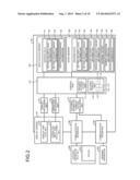 PROGRAMMABLE DISPLAY diagram and image