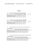 PROGRAMMABLE DISPLAY diagram and image