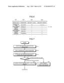 PROGRAMMABLE DISPLAY diagram and image