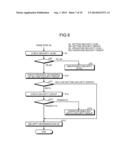 PROGRAMMABLE DISPLAY diagram and image