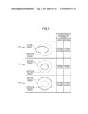 PROGRAMMABLE DISPLAY diagram and image