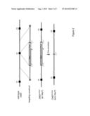 ANIMAL MODELS OF DUCHENNE MUSCULAR DYSTROPHY diagram and image