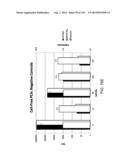 OPLOPHORUS-DERIVED LUCIFERASES, NOVEL COELENTERAZINE SUBSTRATES, AND     METHODS OF USE diagram and image