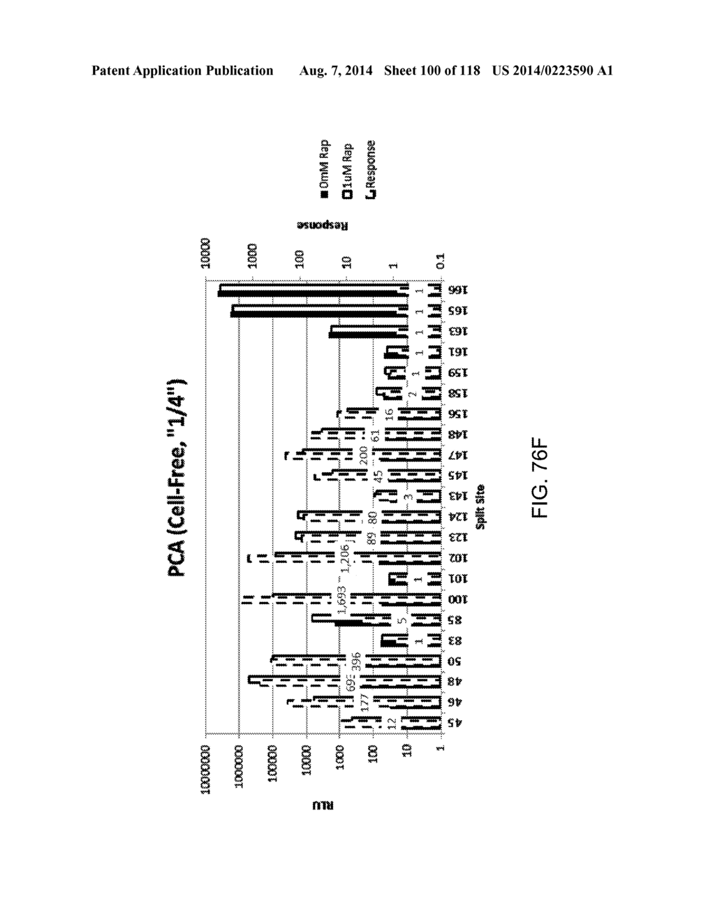 OPLOPHORUS-DERIVED LUCIFERASES, NOVEL COELENTERAZINE SUBSTRATES, AND     METHODS OF USE - diagram, schematic, and image 101