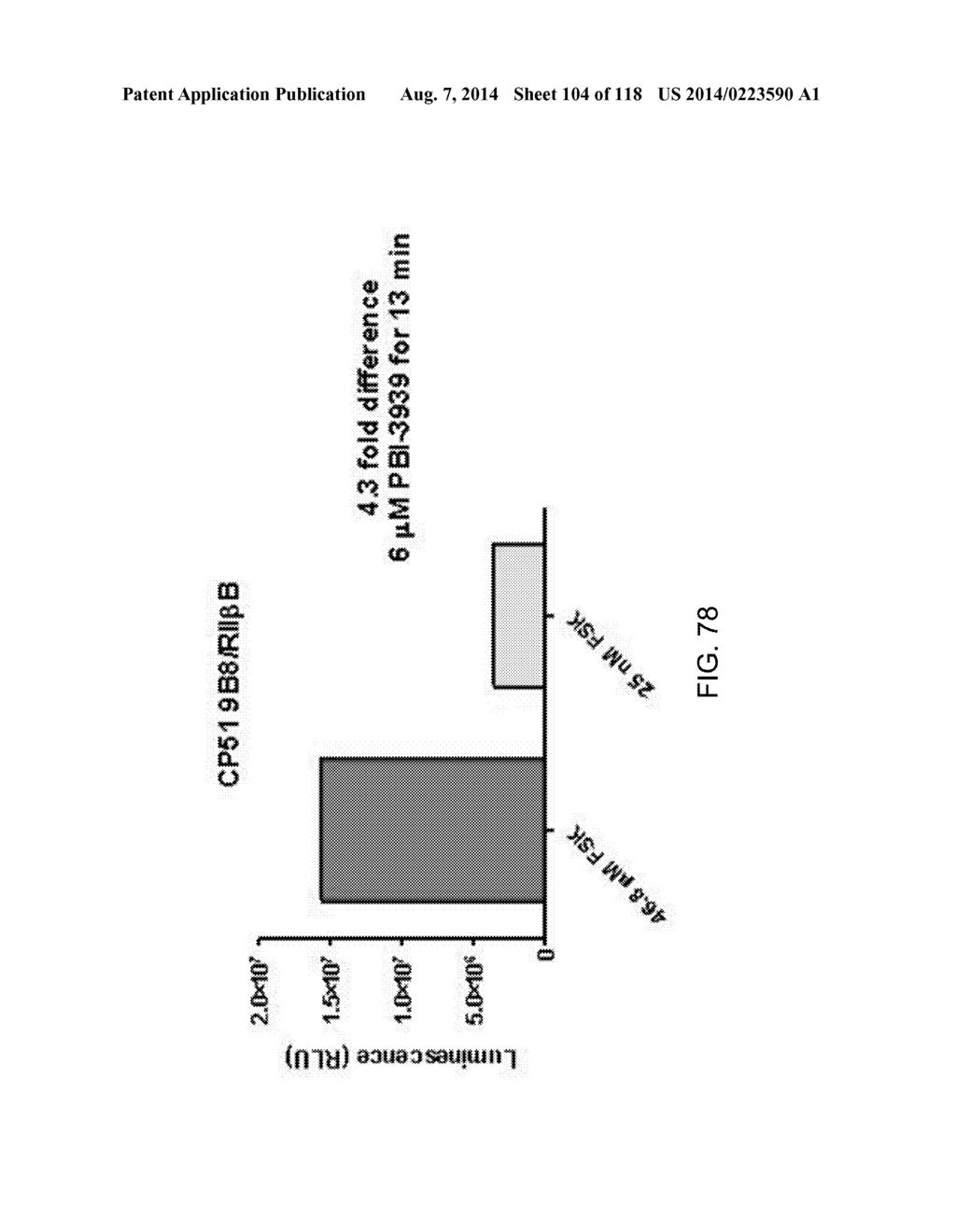 OPLOPHORUS-DERIVED LUCIFERASES, NOVEL COELENTERAZINE SUBSTRATES, AND     METHODS OF USE - diagram, schematic, and image 105