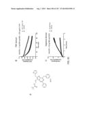 OPLOPHORUS-DERIVED LUCIFERASES, NOVEL COELENTERAZINE SUBSTRATES, AND     METHODS OF USE diagram and image