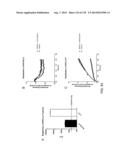 OPLOPHORUS-DERIVED LUCIFERASES, NOVEL COELENTERAZINE SUBSTRATES, AND     METHODS OF USE diagram and image