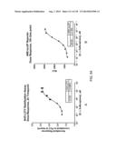 OPLOPHORUS-DERIVED LUCIFERASES, NOVEL COELENTERAZINE SUBSTRATES, AND     METHODS OF USE diagram and image