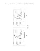 OPLOPHORUS-DERIVED LUCIFERASES, NOVEL COELENTERAZINE SUBSTRATES, AND     METHODS OF USE diagram and image