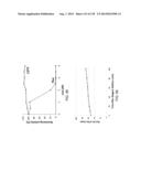 OPLOPHORUS-DERIVED LUCIFERASES, NOVEL COELENTERAZINE SUBSTRATES, AND     METHODS OF USE diagram and image