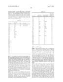 OPLOPHORUS-DERIVED LUCIFERASES, NOVEL COELENTERAZINE SUBSTRATES, AND     METHODS OF USE diagram and image