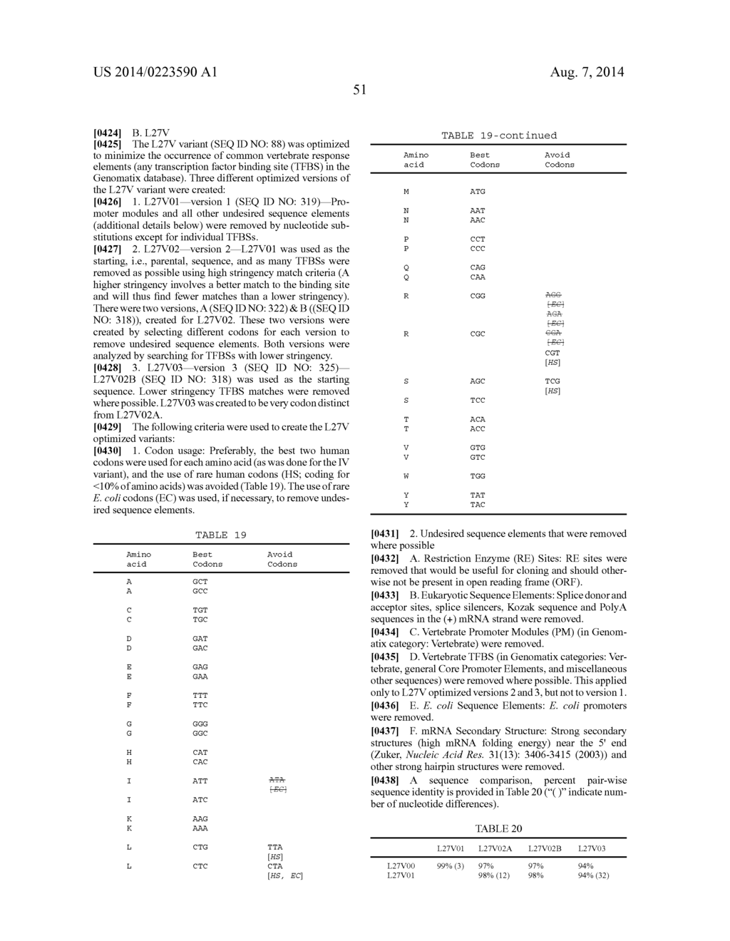 OPLOPHORUS-DERIVED LUCIFERASES, NOVEL COELENTERAZINE SUBSTRATES, AND     METHODS OF USE - diagram, schematic, and image 170