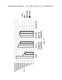 OPLOPHORUS-DERIVED LUCIFERASES, NOVEL COELENTERAZINE SUBSTRATES, AND     METHODS OF USE diagram and image