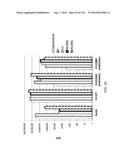 OPLOPHORUS-DERIVED LUCIFERASES, NOVEL COELENTERAZINE SUBSTRATES, AND     METHODS OF USE diagram and image