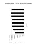 OPLOPHORUS-DERIVED LUCIFERASES, NOVEL COELENTERAZINE SUBSTRATES, AND     METHODS OF USE diagram and image