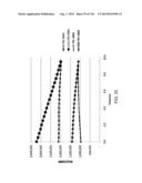 OPLOPHORUS-DERIVED LUCIFERASES, NOVEL COELENTERAZINE SUBSTRATES, AND     METHODS OF USE diagram and image