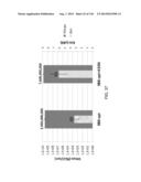 OPLOPHORUS-DERIVED LUCIFERASES, NOVEL COELENTERAZINE SUBSTRATES, AND     METHODS OF USE diagram and image