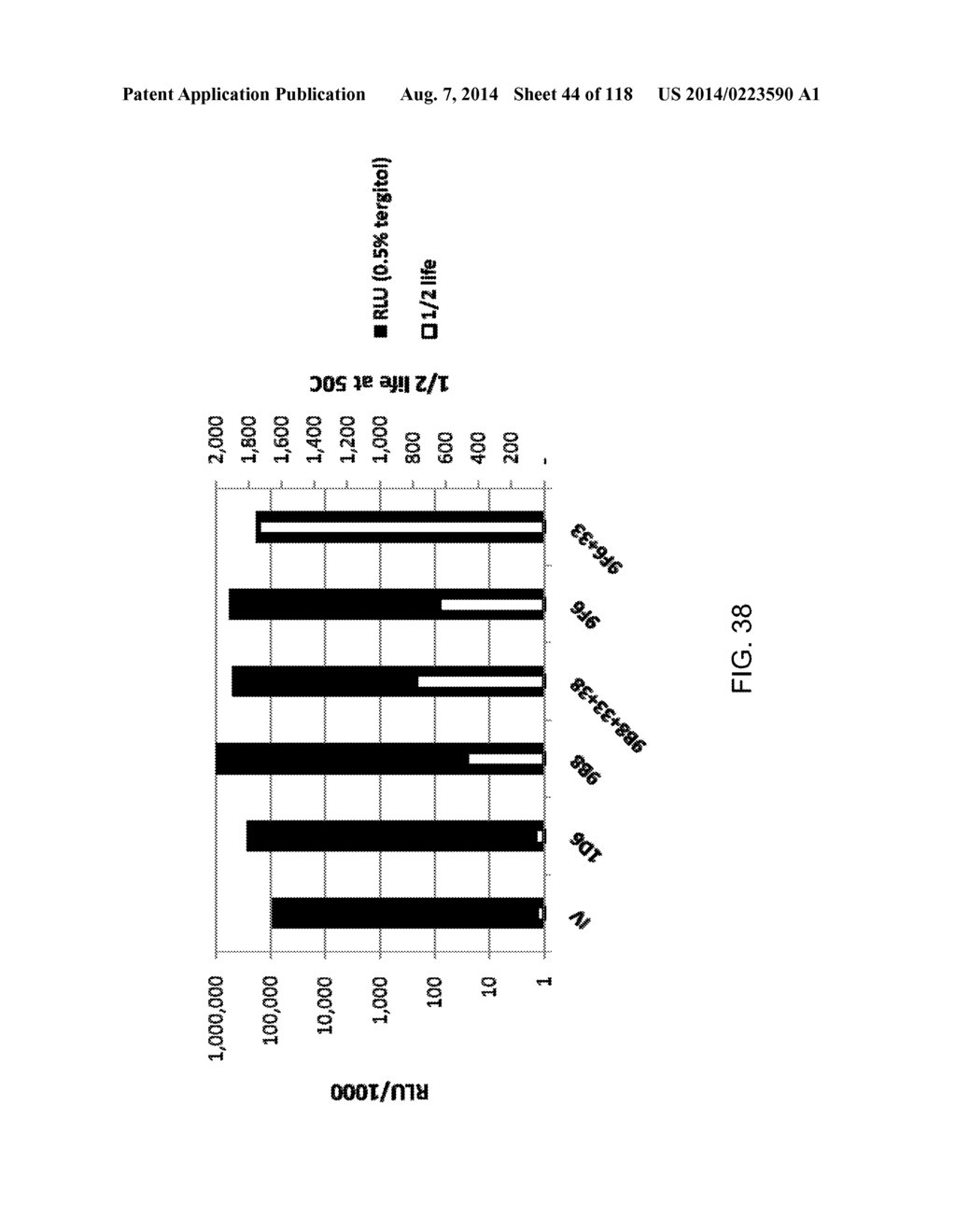 OPLOPHORUS-DERIVED LUCIFERASES, NOVEL COELENTERAZINE SUBSTRATES, AND     METHODS OF USE - diagram, schematic, and image 45