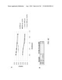 OPLOPHORUS-DERIVED LUCIFERASES, NOVEL COELENTERAZINE SUBSTRATES, AND     METHODS OF USE diagram and image