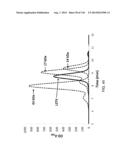 OPLOPHORUS-DERIVED LUCIFERASES, NOVEL COELENTERAZINE SUBSTRATES, AND     METHODS OF USE diagram and image