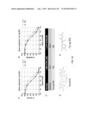 OPLOPHORUS-DERIVED LUCIFERASES, NOVEL COELENTERAZINE SUBSTRATES, AND     METHODS OF USE diagram and image