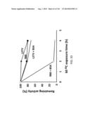 OPLOPHORUS-DERIVED LUCIFERASES, NOVEL COELENTERAZINE SUBSTRATES, AND     METHODS OF USE diagram and image