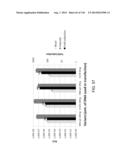 OPLOPHORUS-DERIVED LUCIFERASES, NOVEL COELENTERAZINE SUBSTRATES, AND     METHODS OF USE diagram and image