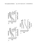OPLOPHORUS-DERIVED LUCIFERASES, NOVEL COELENTERAZINE SUBSTRATES, AND     METHODS OF USE diagram and image