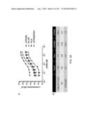 OPLOPHORUS-DERIVED LUCIFERASES, NOVEL COELENTERAZINE SUBSTRATES, AND     METHODS OF USE diagram and image