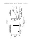 OPLOPHORUS-DERIVED LUCIFERASES, NOVEL COELENTERAZINE SUBSTRATES, AND     METHODS OF USE diagram and image