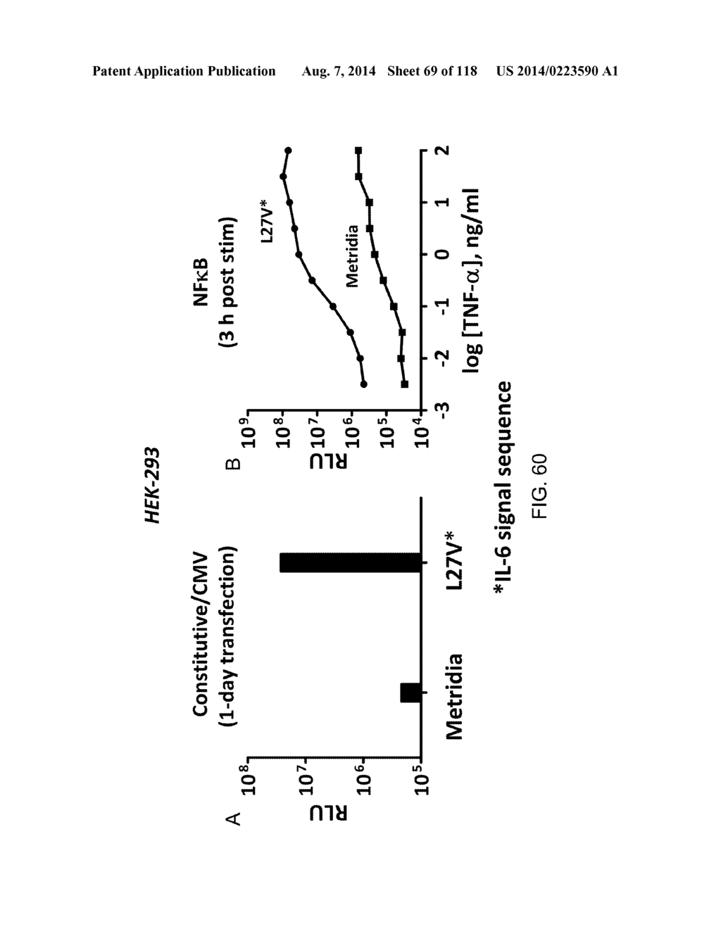 OPLOPHORUS-DERIVED LUCIFERASES, NOVEL COELENTERAZINE SUBSTRATES, AND     METHODS OF USE - diagram, schematic, and image 70