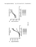 OPLOPHORUS-DERIVED LUCIFERASES, NOVEL COELENTERAZINE SUBSTRATES, AND     METHODS OF USE diagram and image