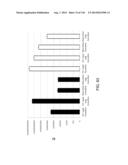 OPLOPHORUS-DERIVED LUCIFERASES, NOVEL COELENTERAZINE SUBSTRATES, AND     METHODS OF USE diagram and image