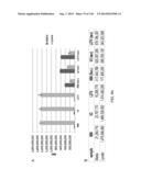 OPLOPHORUS-DERIVED LUCIFERASES, NOVEL COELENTERAZINE SUBSTRATES, AND     METHODS OF USE diagram and image